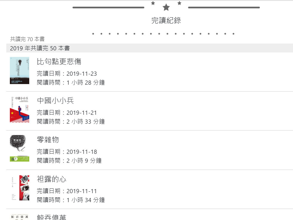 2019年讀書心得分享：從寫作到居家裝潢