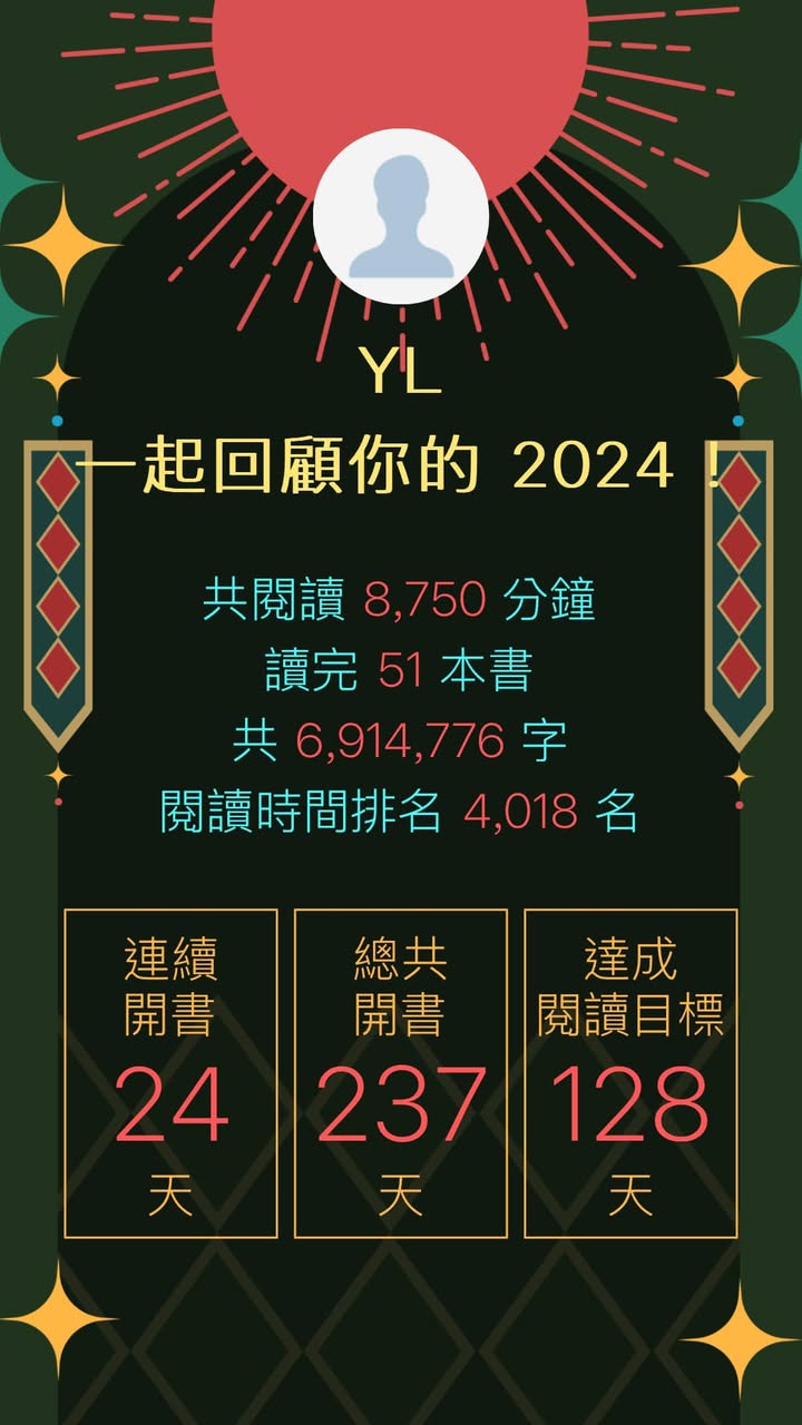 2024年度書單分享