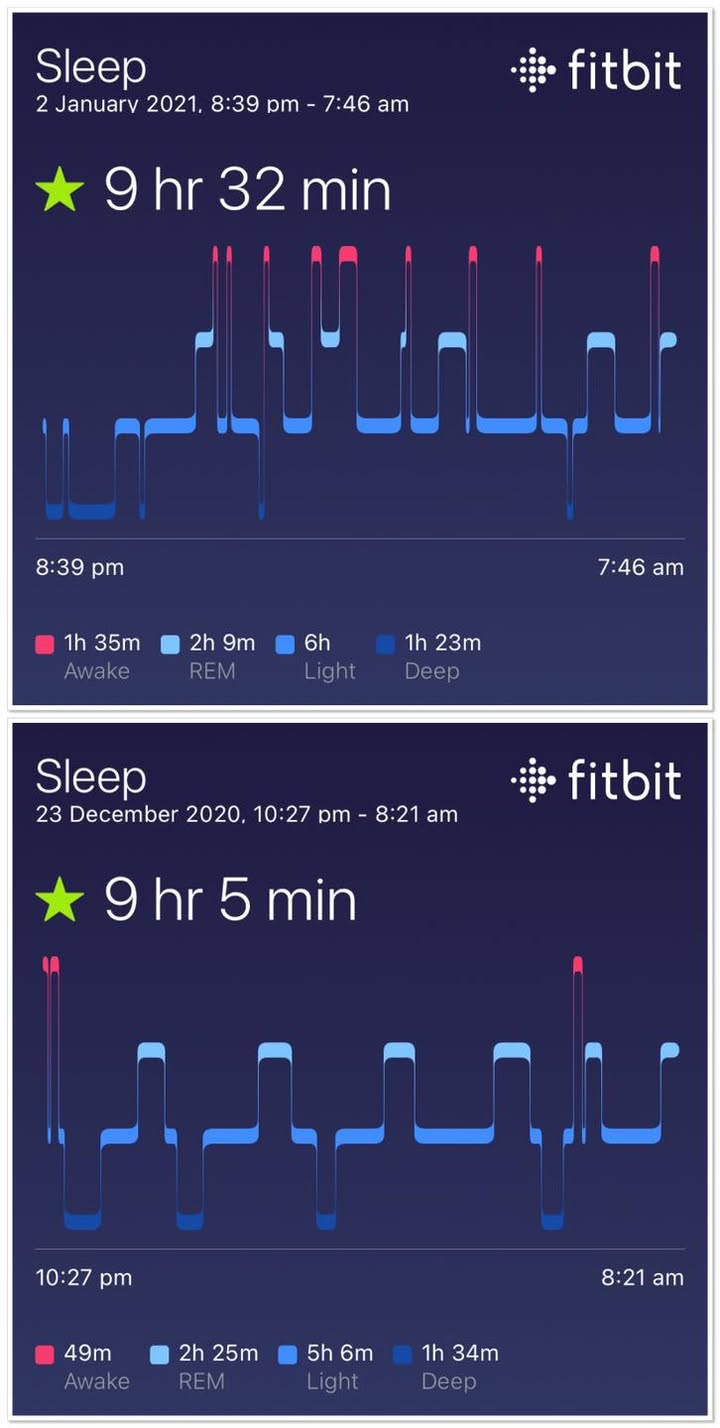 小玫瑰睡眠記錄與Fitbit手環監測差異大解析 - 睡眠研究