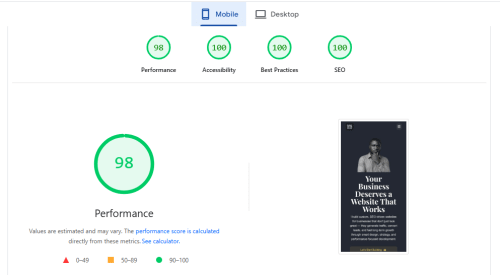 portfolio project - Crafting My Online Identity with rankwithebube.com