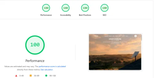 google page insight screenshot of my project performance audit