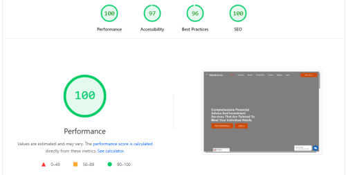 page insight perfomance audit for digitalassetsgrowth.com