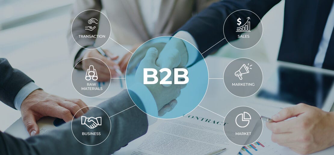 Best B2B Portals for Exporters in India | Connect with Verified Global Buyers