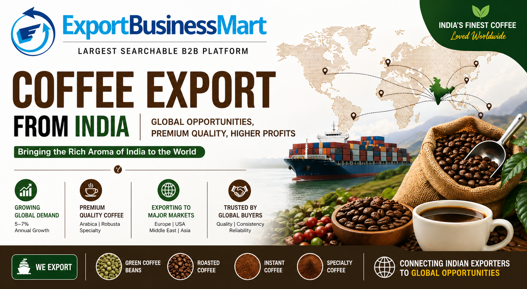 Coffee Export from India: Global Opportunities & Market Guide