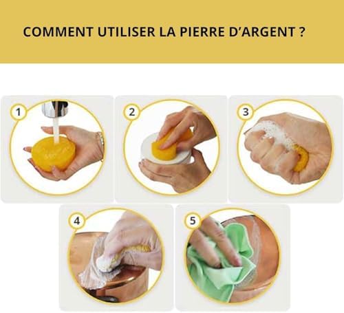 Vue 5 de Pierre Dargent Pierre