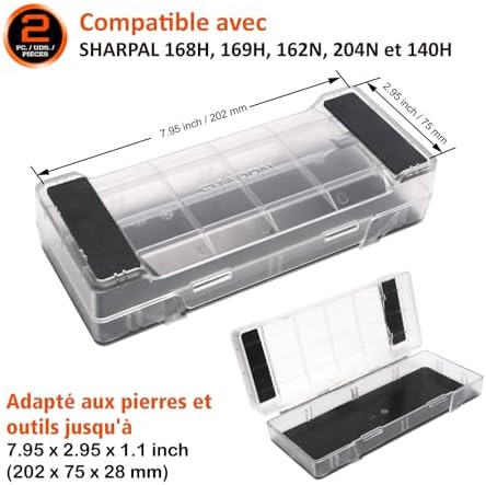 Vue 2 de Sharpal Support Et