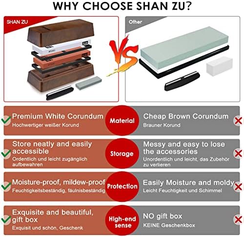 Vue 6 de Shan Zu Pcs Pierre