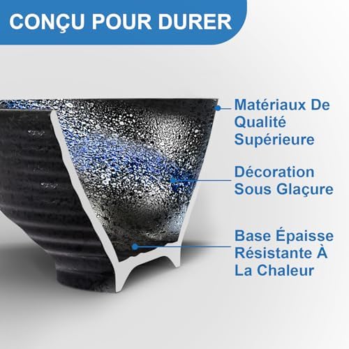 Vue 2 de Pouces Ensemble De Bols