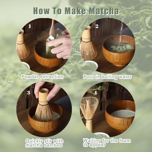 Vue 6 de Strehknewen Set Matcha Pieces