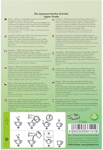 Vue 7 de Goodwei The Vert Sencha