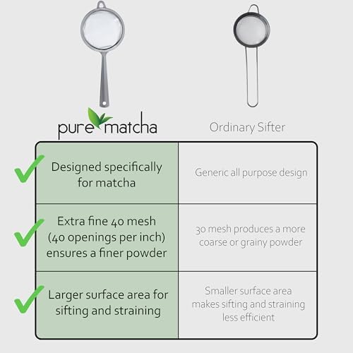 Vue 4 de Tamis Matcha Passoire