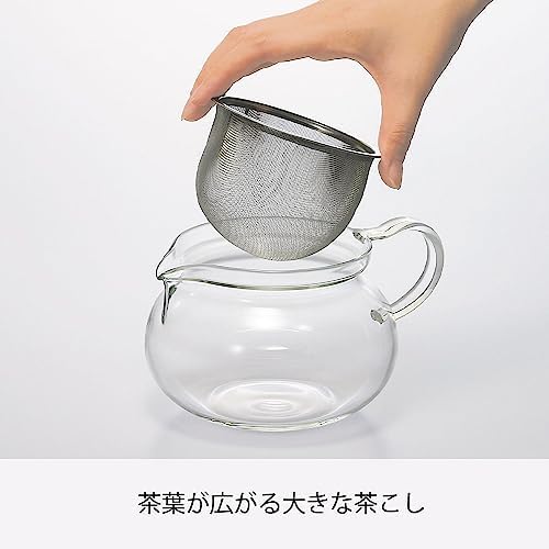 Vue 2 de Theiere Transparente En Verre