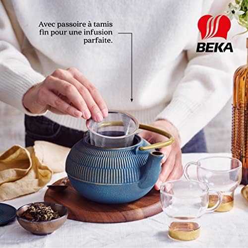 Vue 6 de Beka Yuan Theiere En