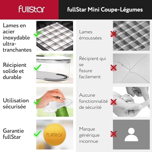 Vue 6 de Coupe Legumes Multifonctions Et