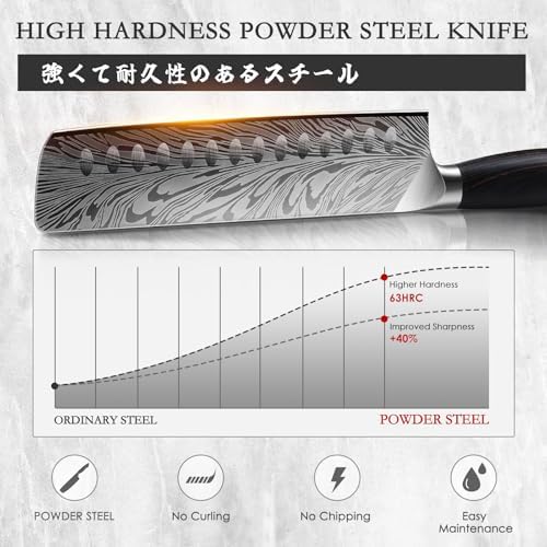 Vue 3 de Shan Zu Couteau Nakiri