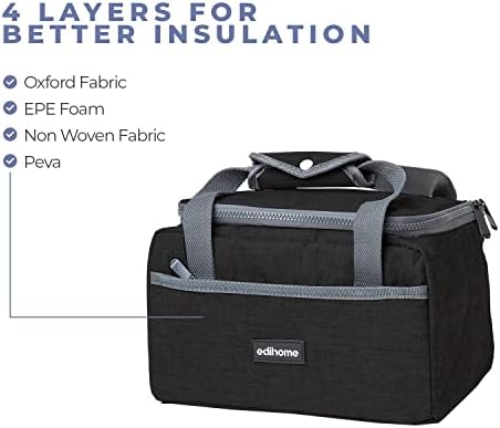 Vue 4 de Edihome Sac Isotherme Repas