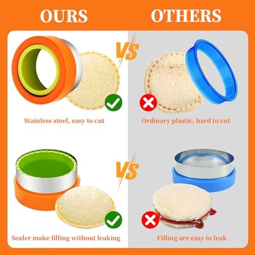 Vue 5 de Coupeurs De Biscuits Coupe
