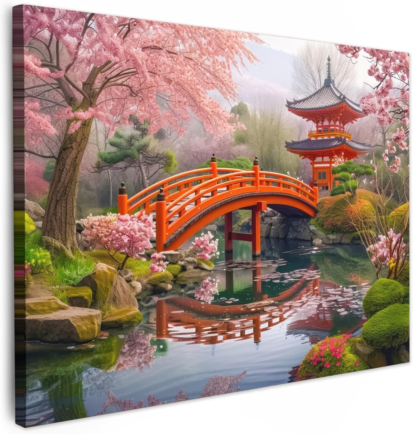 Muchowow Impressions Sur Toile