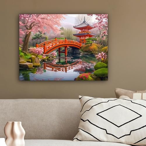 Vue 4 de Muchowow Impressions Sur Toile