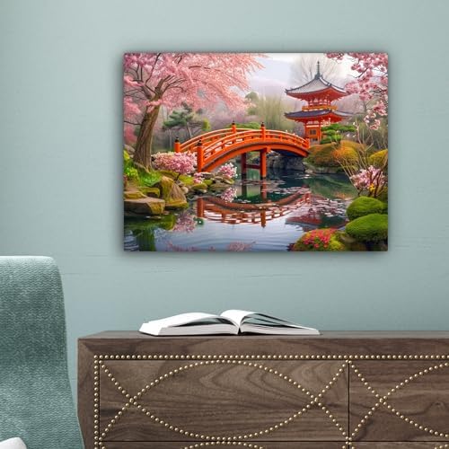 Vue 7 de Muchowow Impressions Sur Toile