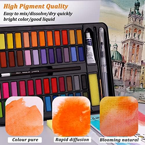 Vue 2 de Jotol Set De Peinture