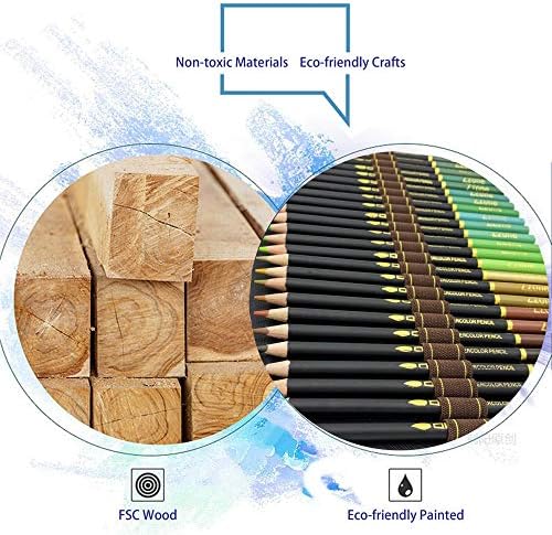 Vue 4 de Tvfly Crayons De Couleurs