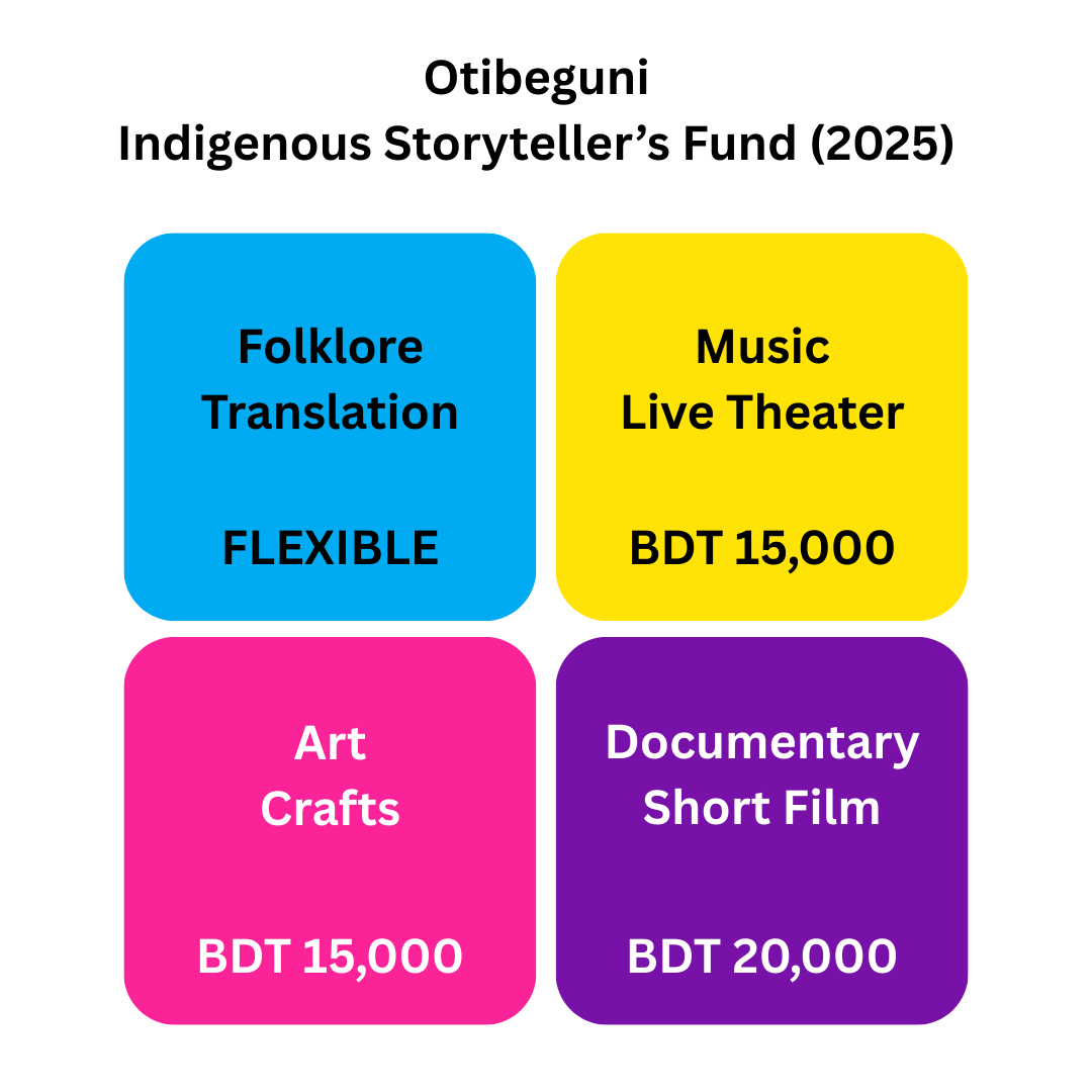 Announcing the Otibeguni Indigenous Storyteller’s Fund 2025