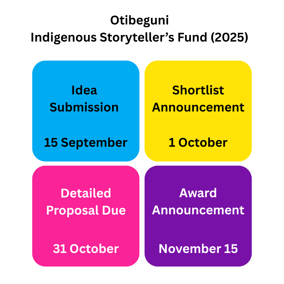 Submissions Closed: Otibeguni Indigenous Storyteller’s Fund 2025