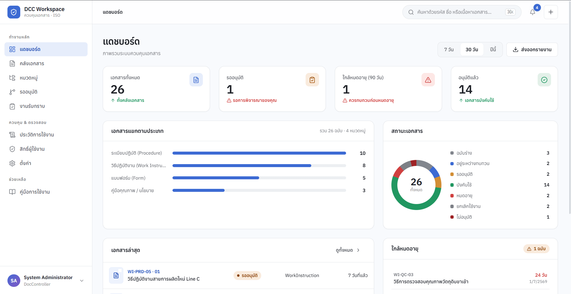 Biosoft Program Biosoft - HR Software | All-in-one Human Resource Management