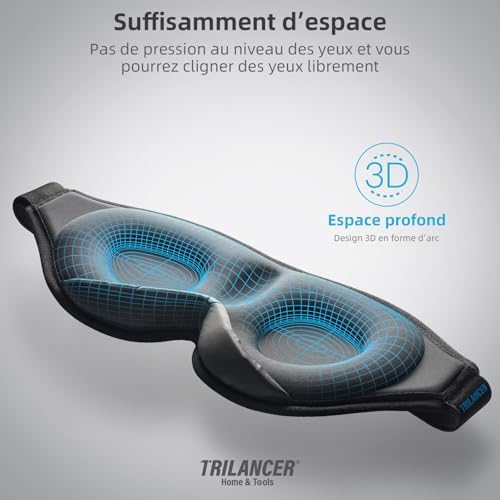 Vue 5 de Masque De Nuit Innovant