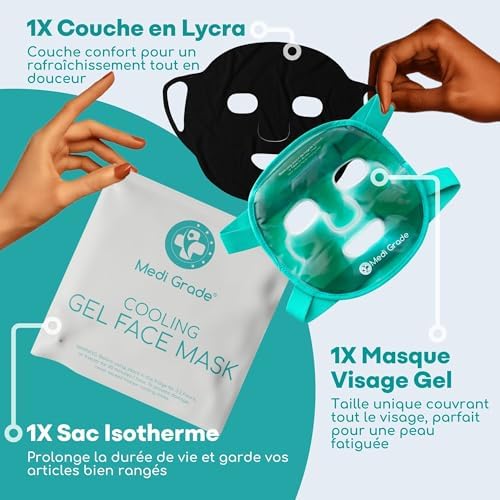 Vue 4 de Medi Grade Masque Gel