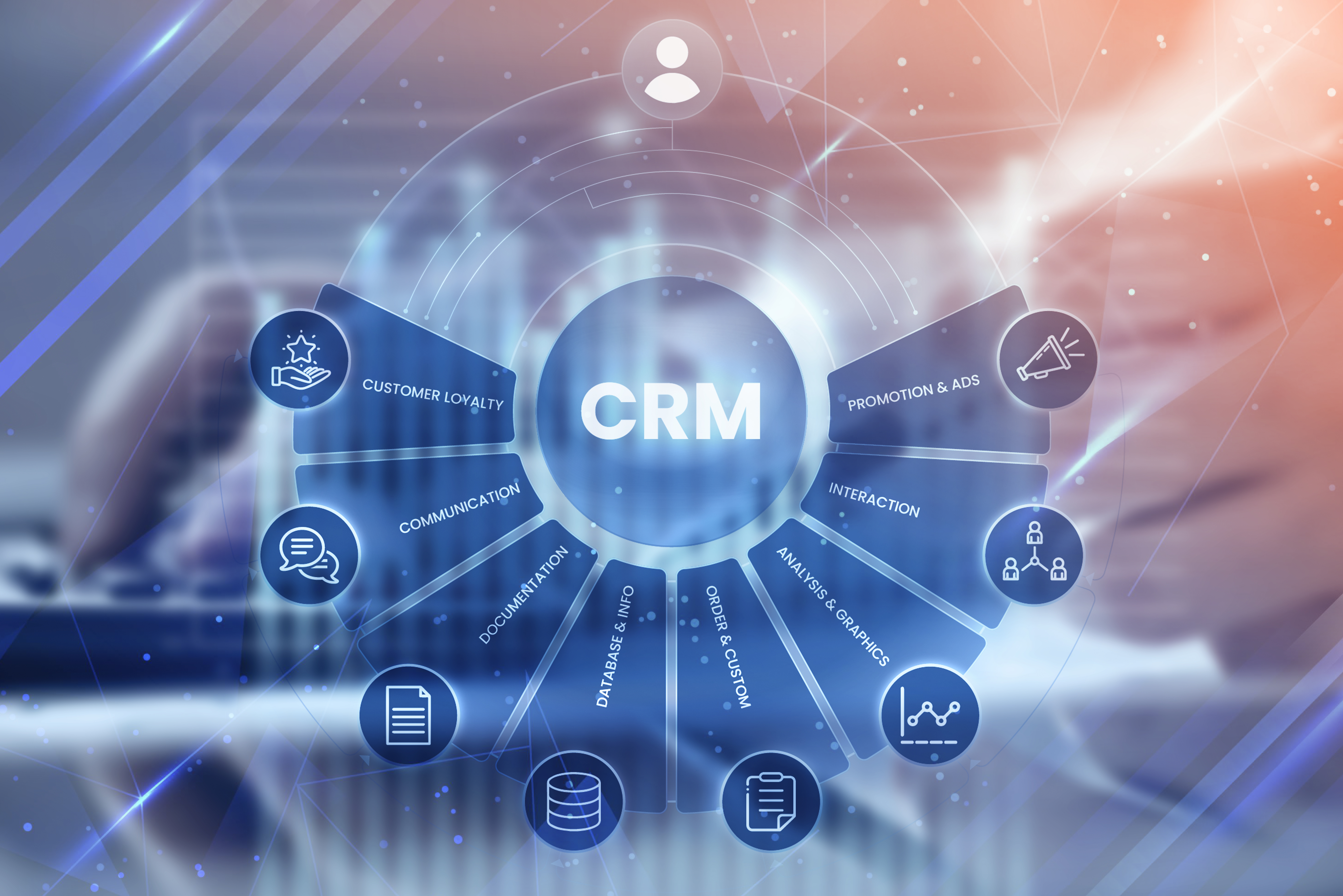 CRM Background