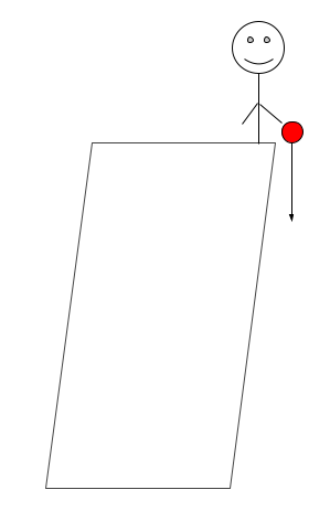 Drawing depicting the proposed physics problem