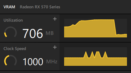 Radeon GPU dashboard