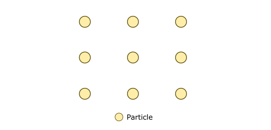 Particle representation of cloth