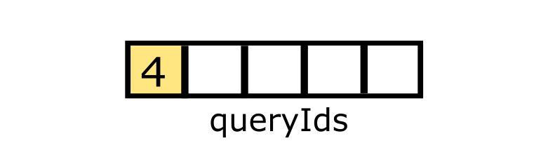 Array holding query Ids