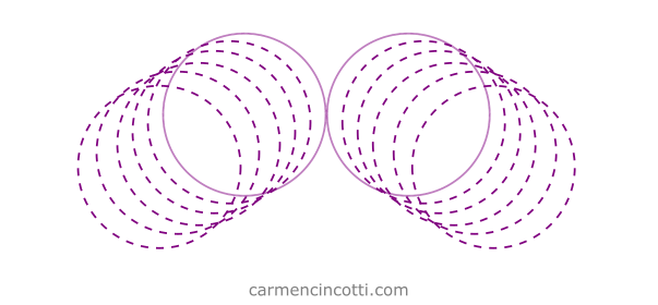 Collision between two particles, with substeps