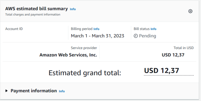 AWS estimated bill summary