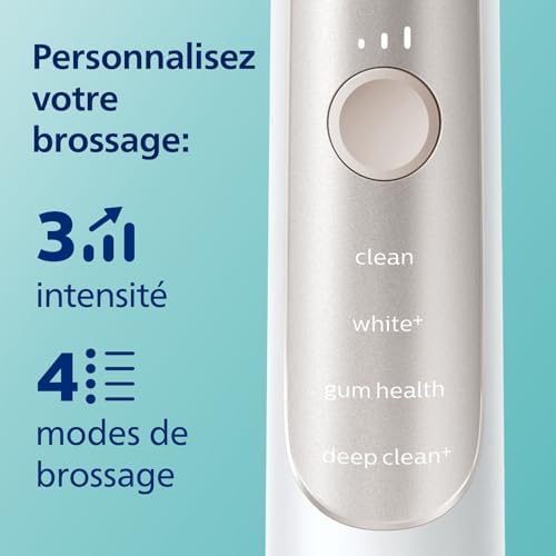Vue 3 de Philips Sonicare Expertclean Brosse