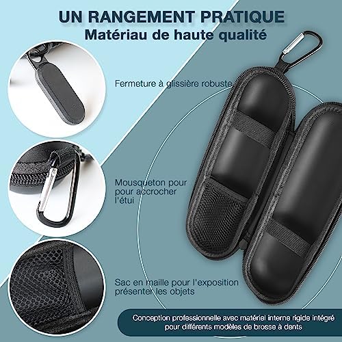 Vue 3 de Ph Pro Heat Etui