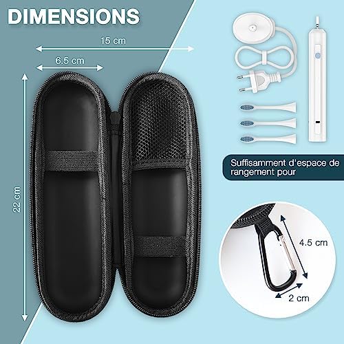 Vue 4 de Ph Pro Heat Etui