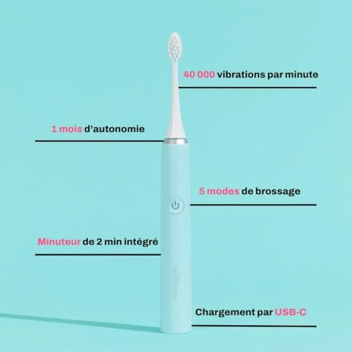 Vue 3 de My Variations Brosse