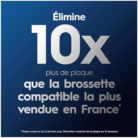 Vue 5 de Oralb Pro Lot De