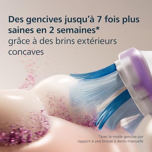Vue 3 de Philips Sonicare Premium