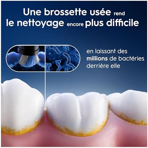 Vue 5 de Oralb Lot De Brossettes