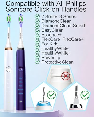 Vue 2 de Jarubekil Lot De Tetes