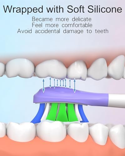 Vue 4 de Jarubekil Lot De Tetes