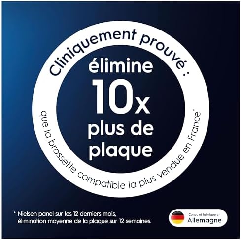 Vue 5 de Oralb Pro Cross Action