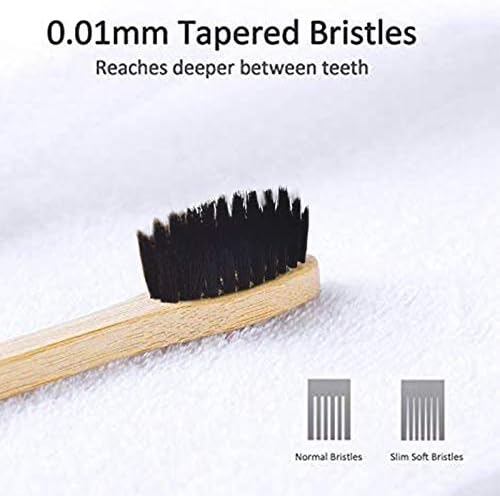Vue 4 de Finevernek Brosses Dents