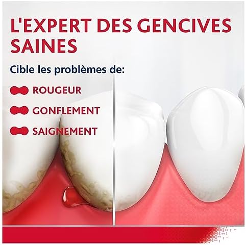 Vue 3 de Parodontax Dentifrice Fraicheur Intense